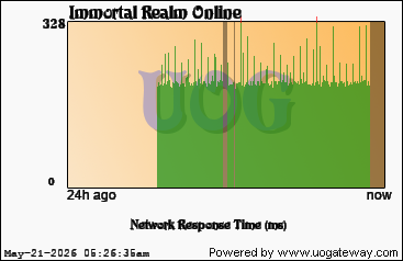 Network Stats