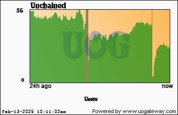 Player Stats